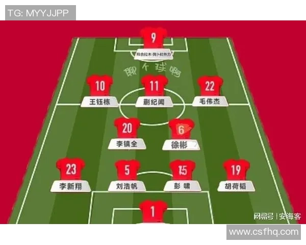 中国与澳大利亚足球首发阵容对比分析及战术解读